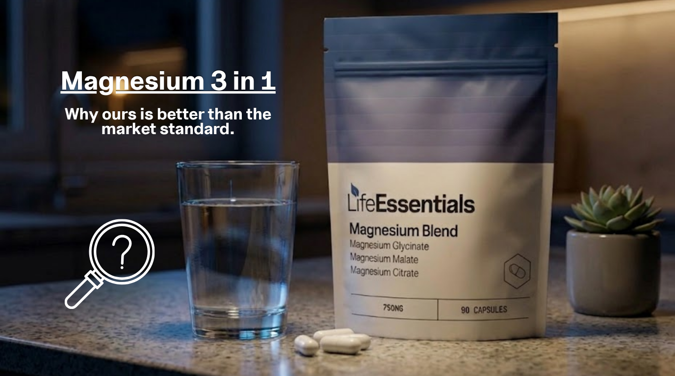 Why Our Magnesium 3 in 1 Stands Out in the Market?