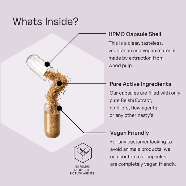 Life Essentials Reishi Mushroom HPMC capsule close-up