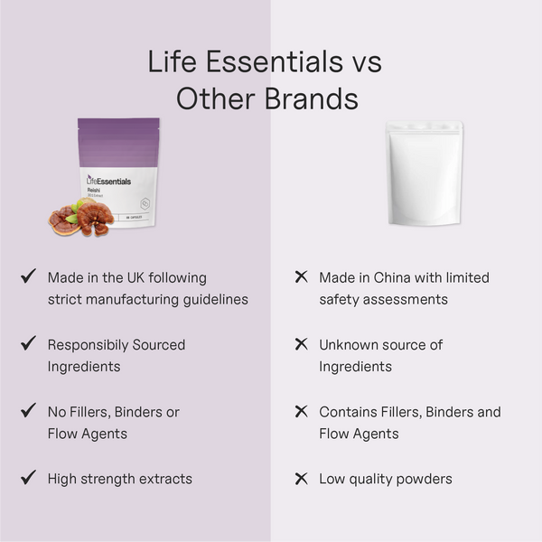 Life Essentials vs other supplement brands comparison chart