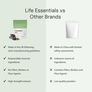 Shilajit