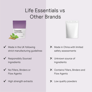 Life Essentials vs other brands comparison chart highlighting pure ingredients, no fillers, no binders, and no flow agents