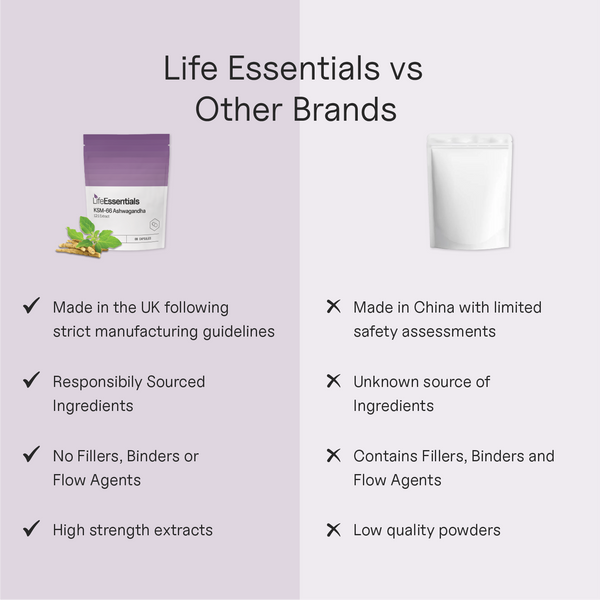 Life Essentials vs other brands comparison chart highlighting pure ingredients, no fillers, no binders, and no flow agents