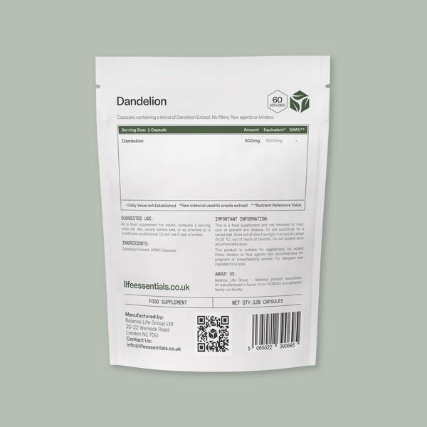 Dandelion Root