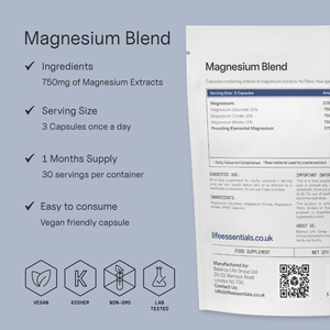 Magnesium Blend