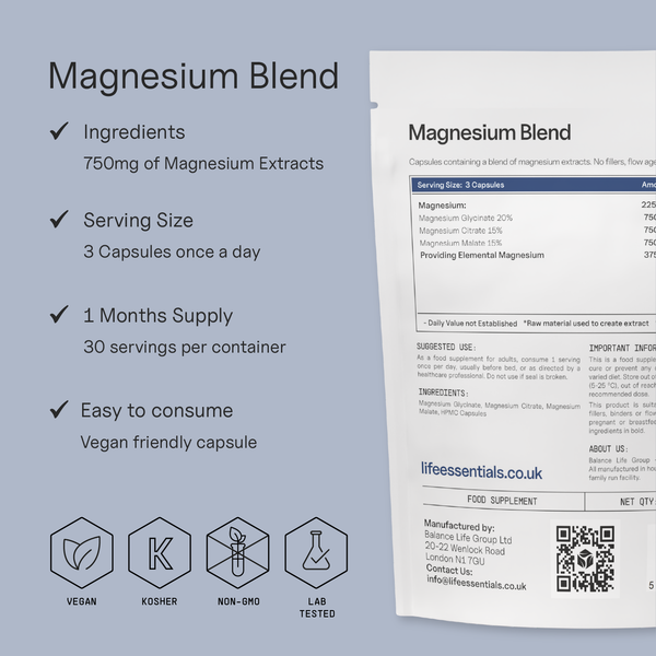 Magnesium Blend