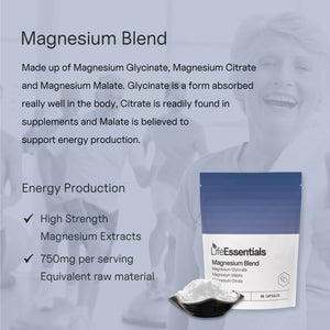 Magnesium Blend