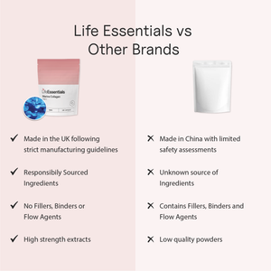 Marine Collagen