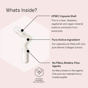 Life Essentials Marine Collagen white capsule close-up — pure active ingredients, no fillers