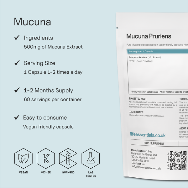 Mucuna Pruriens