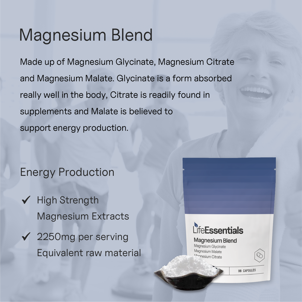 Magnesium Blend